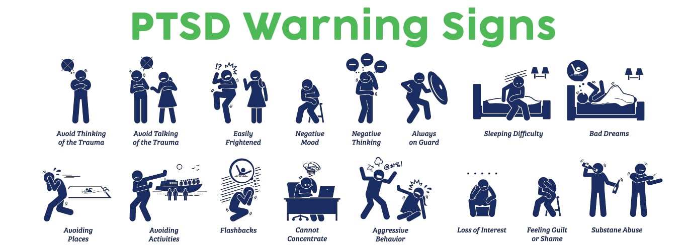 PTSD warning signs